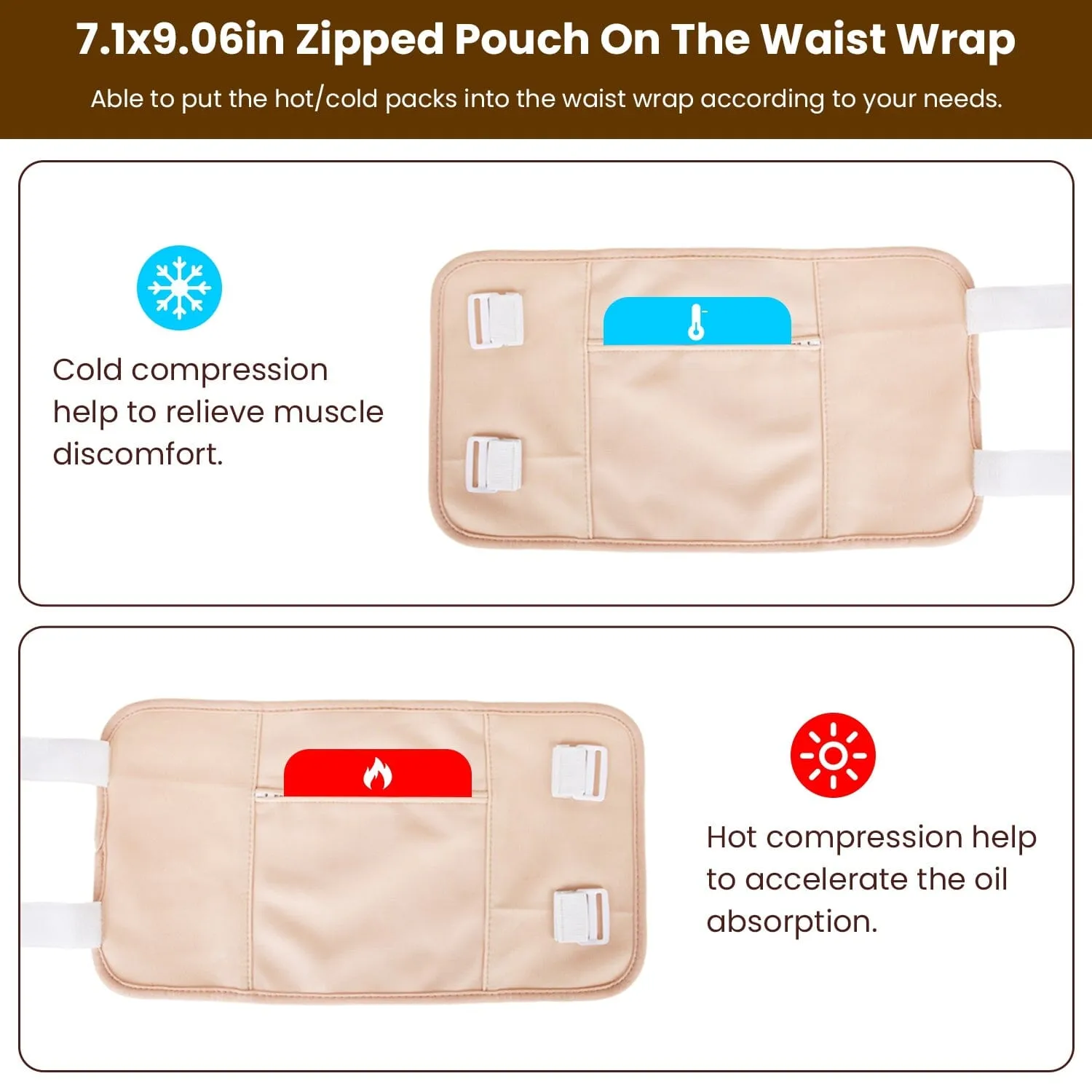 6-Pack: Castor Oil Wrap Set
