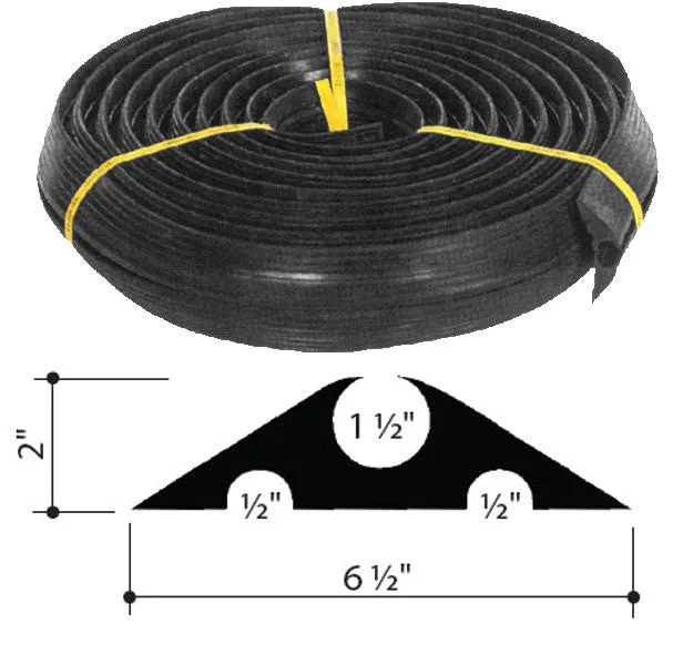 Cable Protectors