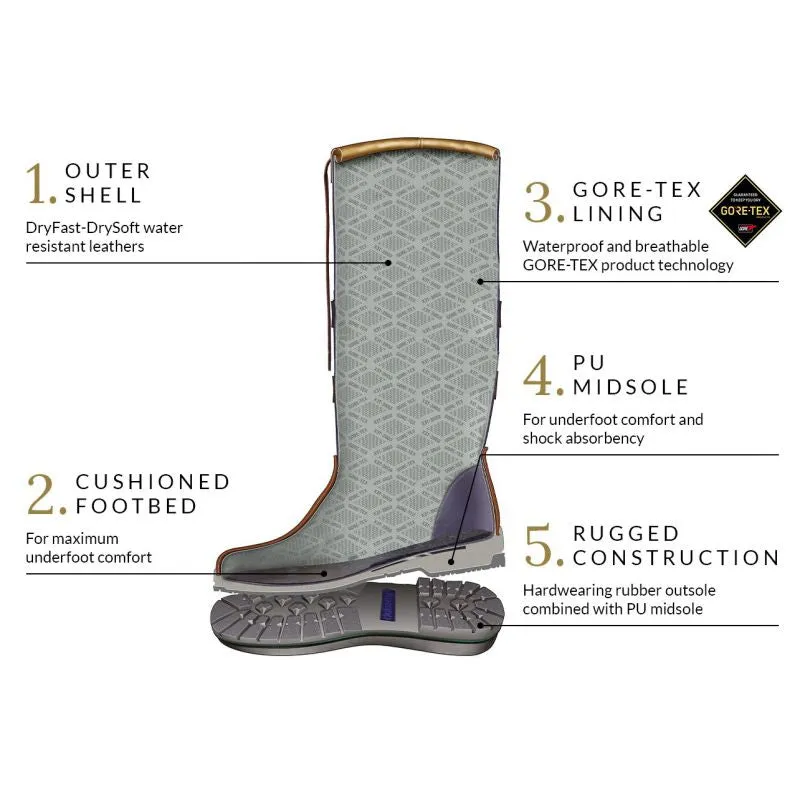 Dubarry Donegal GORE-TEX Insulated Ladies Waterproof Boot - Walnut